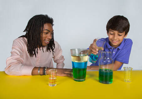 Youth empowerment and community change