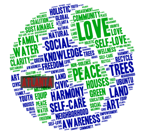 Community capital and reinvestment